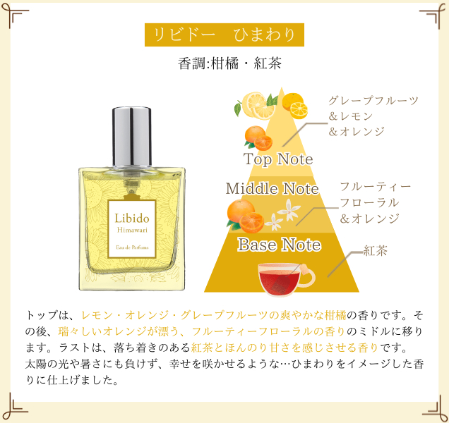 リビドー ひまわり