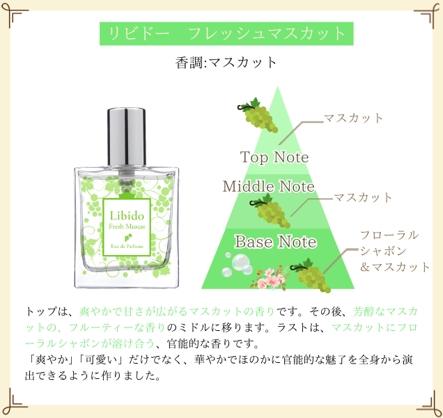 リビドー フレッシュマスカット