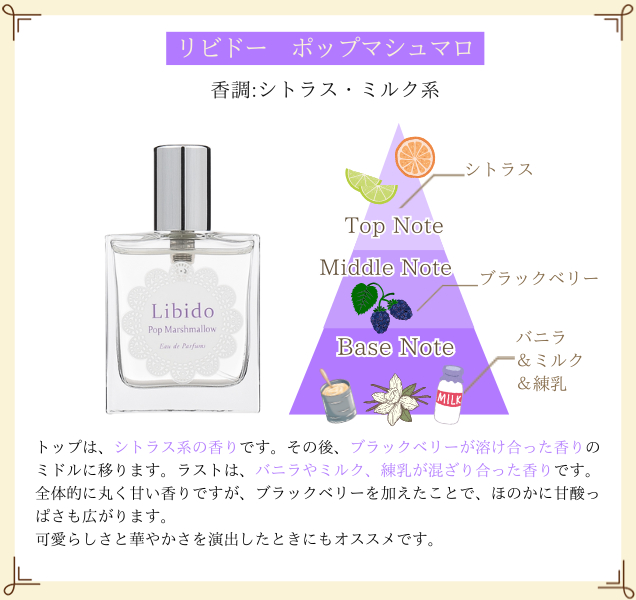 リビドー ポップマシュマロ