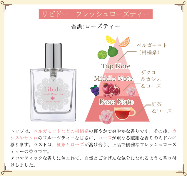 リビドー フレッシュローズティー