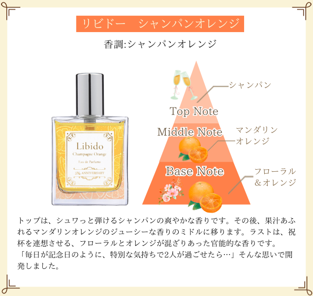 【創業21周年記念コスメ】リビドー シャンパンオレンジ