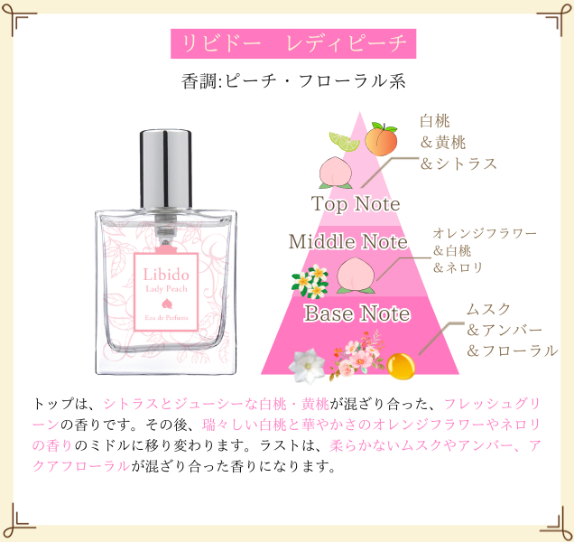 リビドー レディピーチ