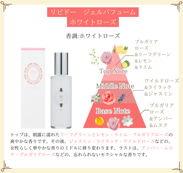 リビドー ジェルパフューム ホワイトローズ