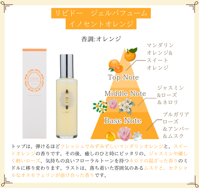リビドー ジェルパフューム イノセントオレンジ