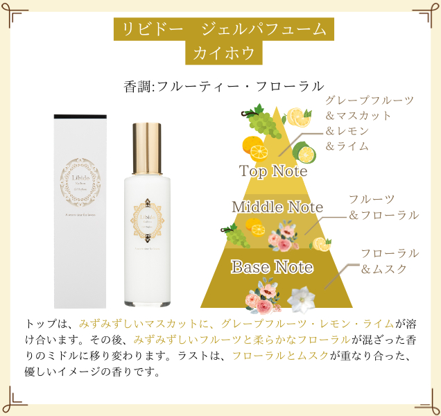 リビドー ジェルパフューム カイホウ