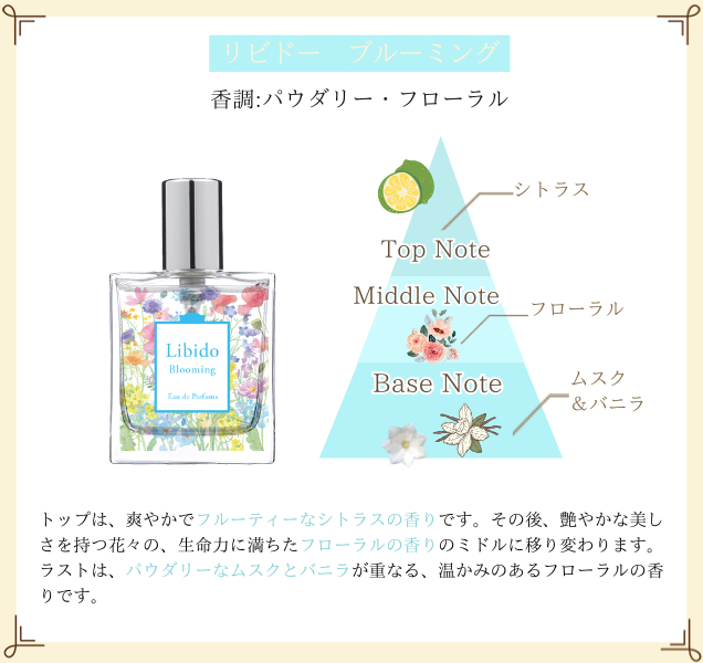 リビドー ブルーミング