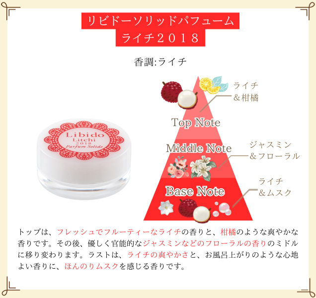 リビドーソリッドパフューム ライチ2018