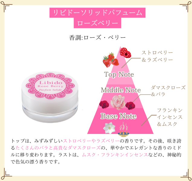 リビドーソリッドパフューム ローズベリー