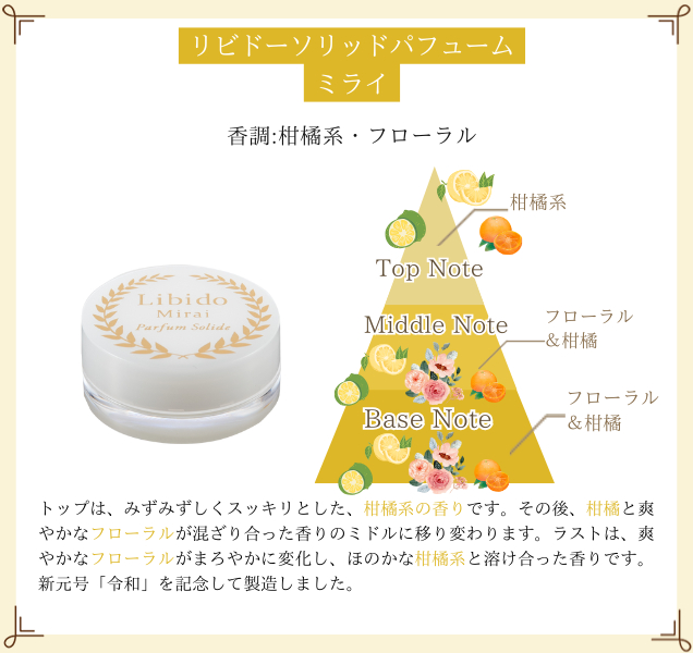 リビドーソリッドパフューム ミライ