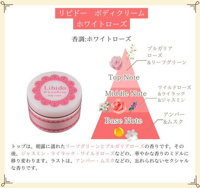 リビドー ボディクリーム ホワイトローズ