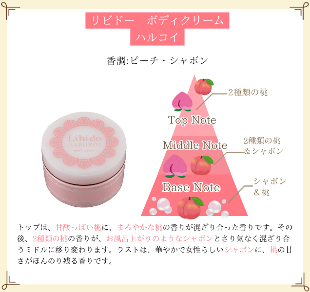 リビドー ボディクリーム ハルコイ