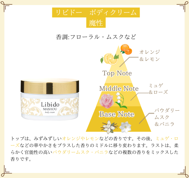 リビドー ボディクリーム 魔性