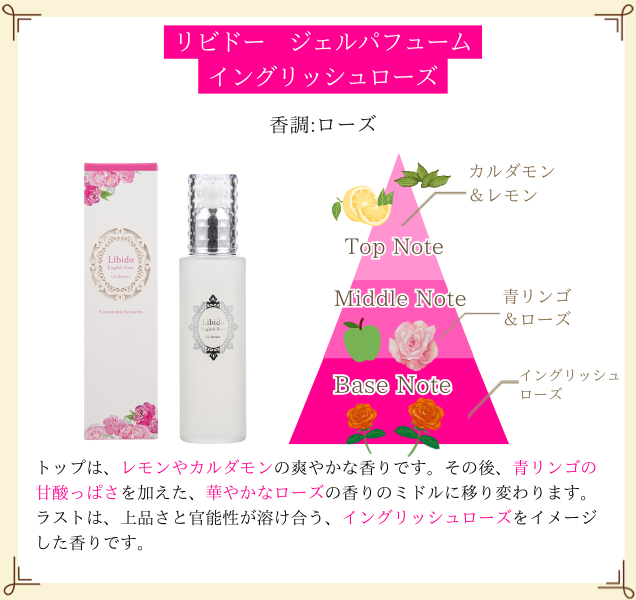 リビドー ジェルパフューム イングリッシュローズ