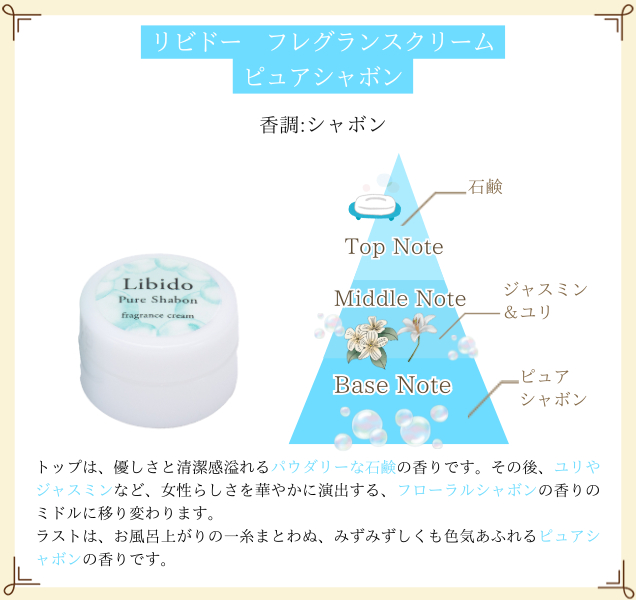 リビドー フレグランスクリーム ピュアシャボン