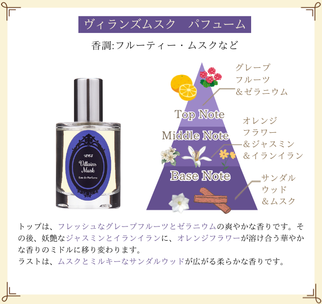 ヴィランズムスク パフューム