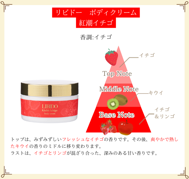 リビドー ボディクリーム 紅潮イチゴ