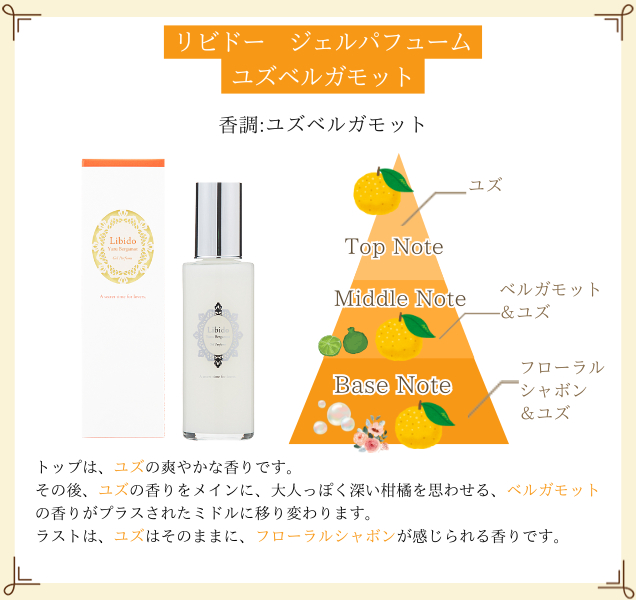 リビドー ジェルパフューム ユズベルガモット