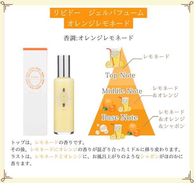 リビドー ジェルパフューム オレンジレモネード