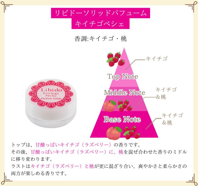 リビドーソリッドパフューム キイチゴペシェ