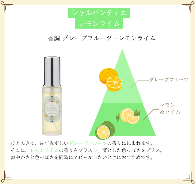 シャルパンティエ レモンライム