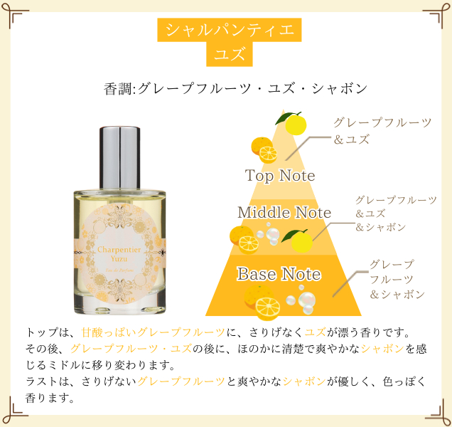 シャルパンティエ ユズ