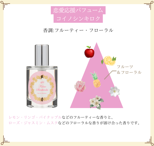 恋愛応援パフューム コイノシンキロク