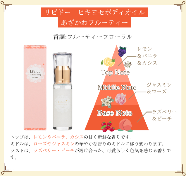 リビドー ヒキヨセボディオイル あざかわフルーティー