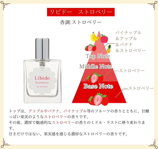 リビドー ストロベリー