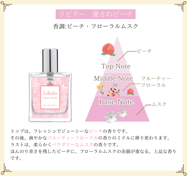 リビドー　愛されピーチ