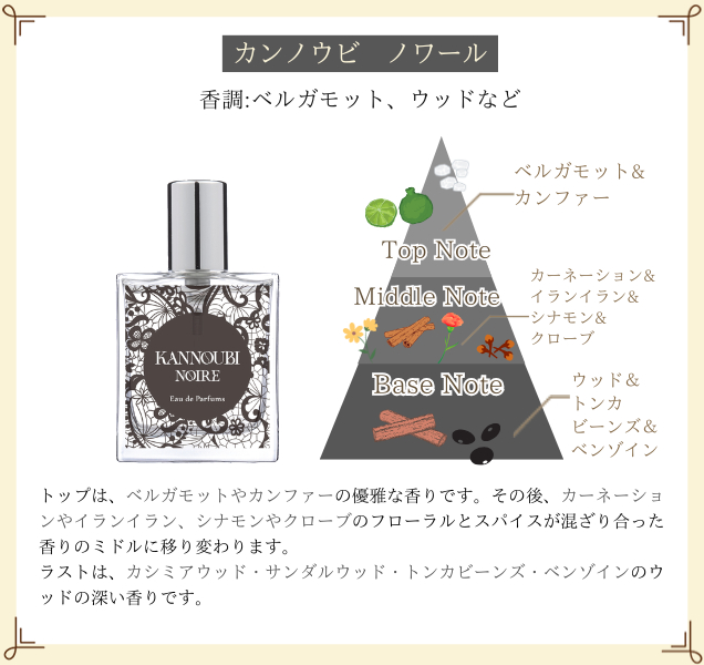 カンノウビ　ノワール