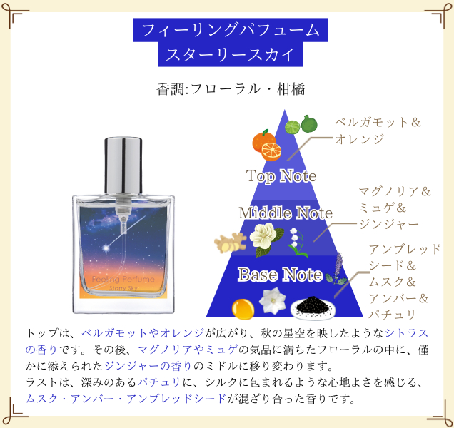 フィーリングパフューム　スターリースカイ