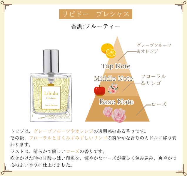 リビドー　プレシャス