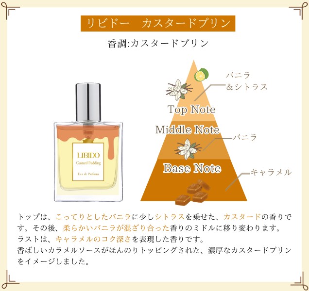 リビドー　カスタードプリン