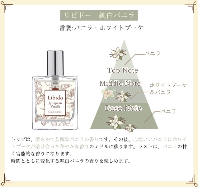 リビドー　純白バニラ