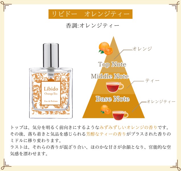 リビドー　オレンジティー