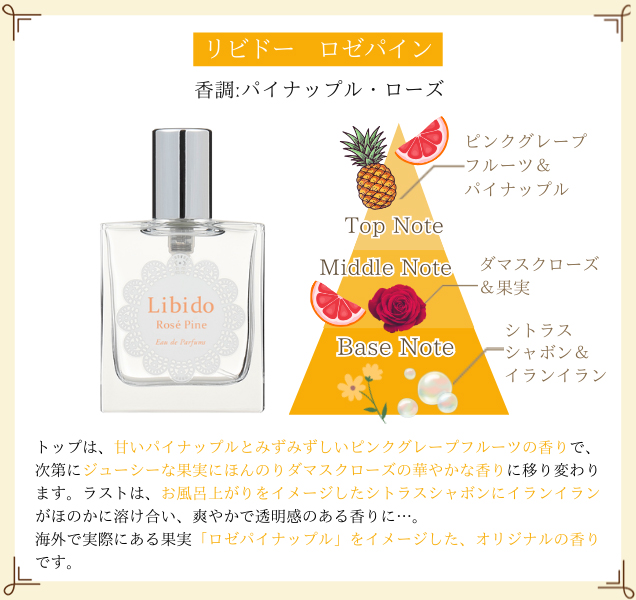 リビドー ロゼパイン