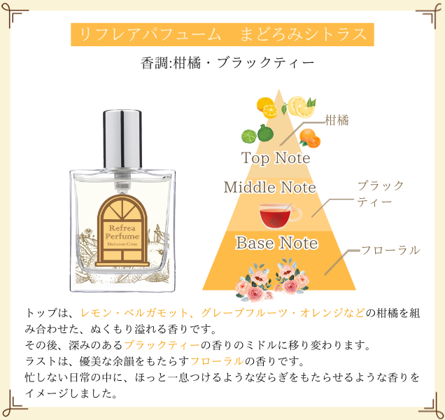 リフレアパフューム　まどろみシトラス