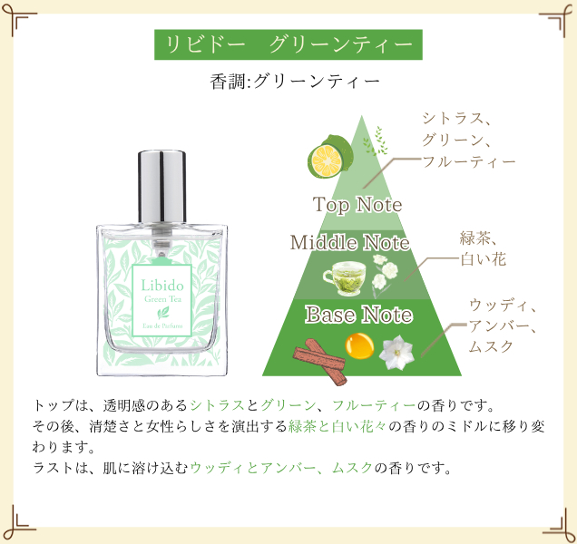 リビドー　グリーンティー