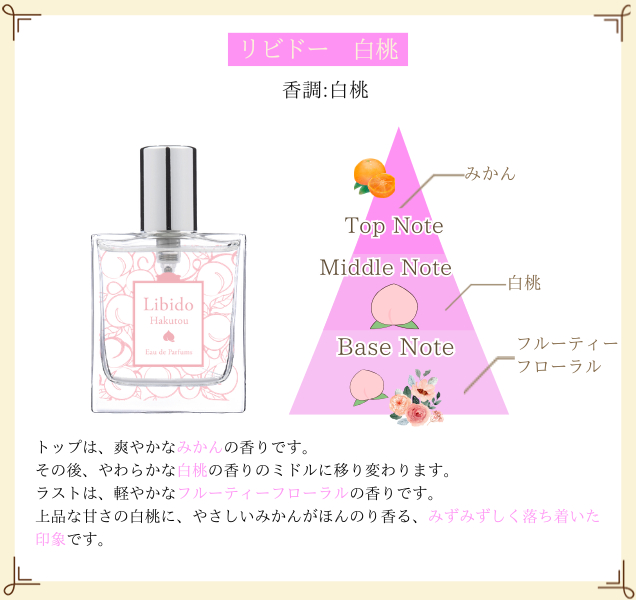 リビドー　白桃