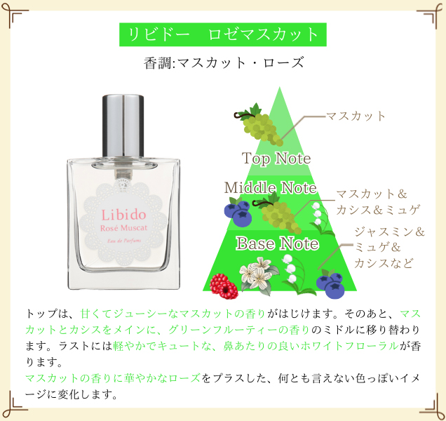 リビドー ロゼマスカット