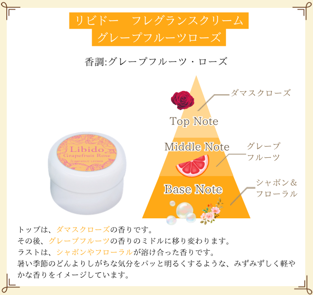 リビドー　フレグランスクリーム　グレープフルーツローズ