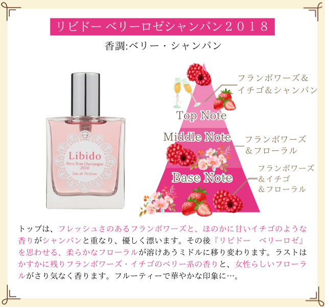 リビドー ベリーロゼシャンパン2018