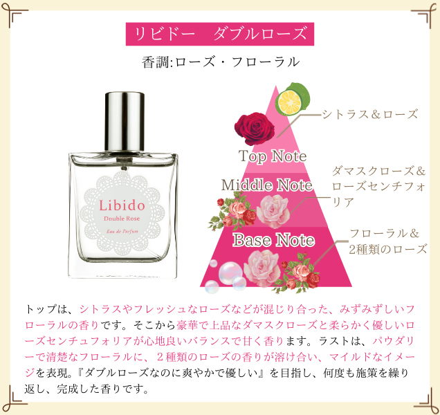 リビドー ダブルローズ