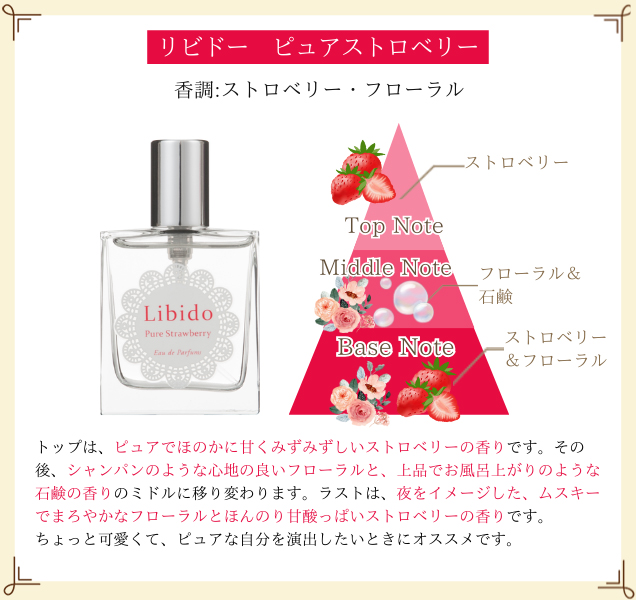 リビドー ピュアストロベリー