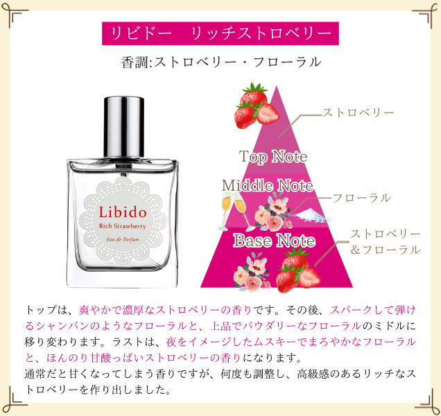 リビドー リッチストロベリー