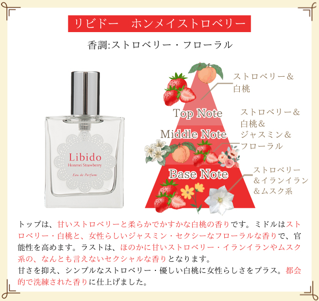 リビドー リビドー ホンメイストロベリー
