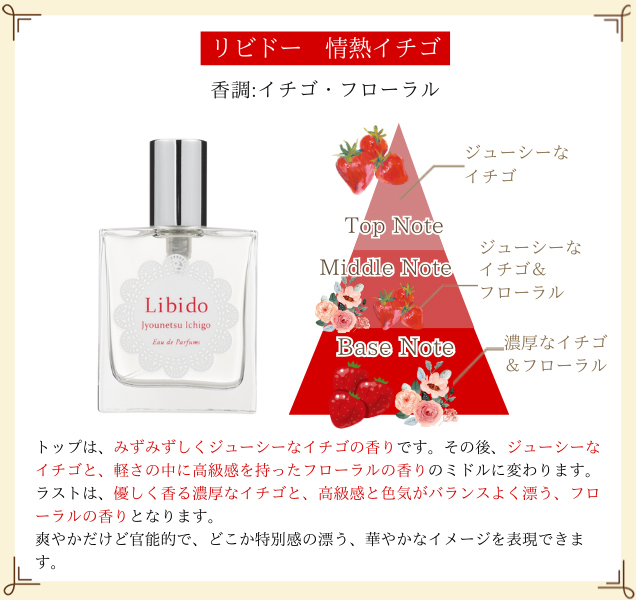 リビドー 情熱イチゴ