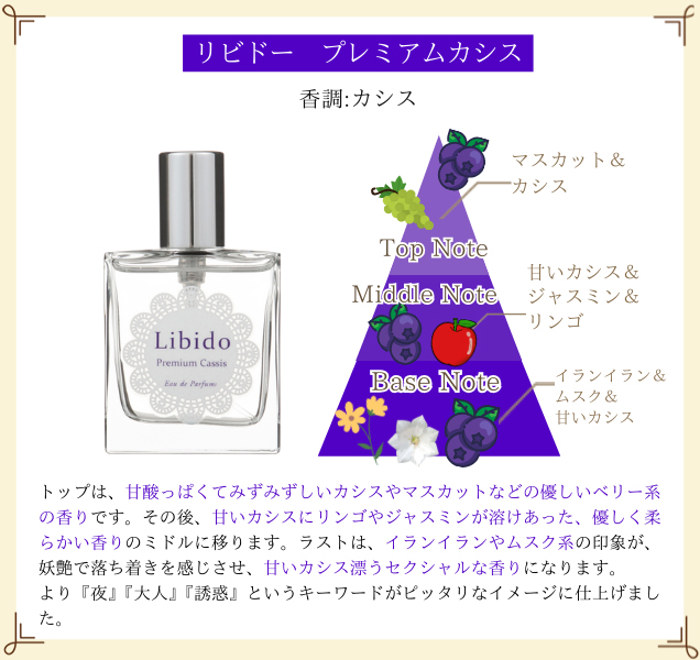 リビドー リビドー プレミアムカシス