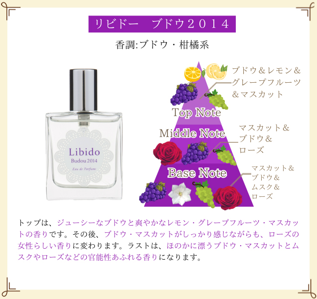 リビドー ブドウ2014