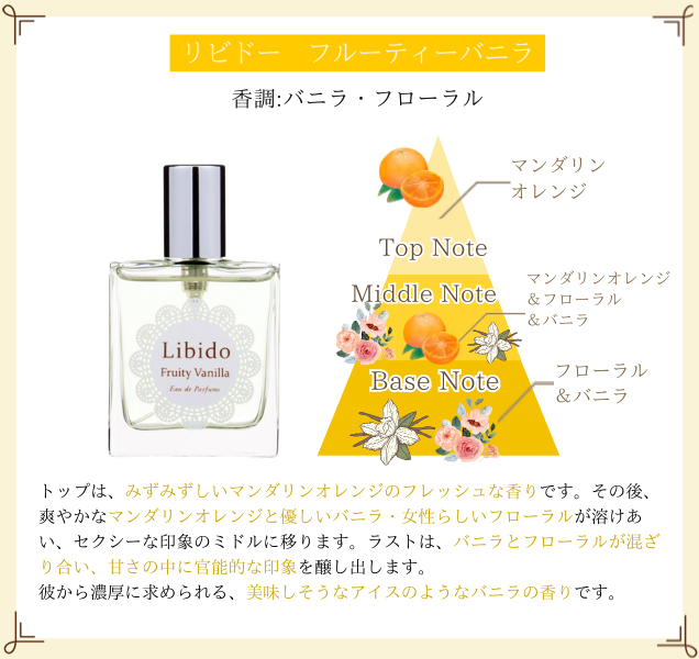 リビドー フルーティーバニラ